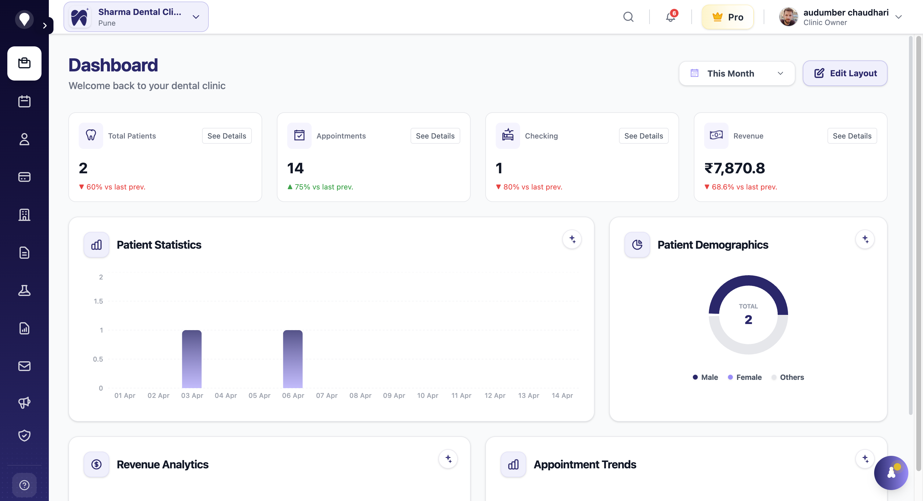 MolarPlus HIPAA Security & Compliance screenshot